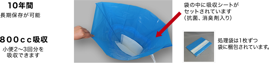 10年間 長期保存が可能　袋の中に吸収シートがセットされています。（抗菌、消臭剤入り）　800cc吸収 小便2〜3回分を吸収できます　処理袋は1枚ずつ袋に梱包されています。
